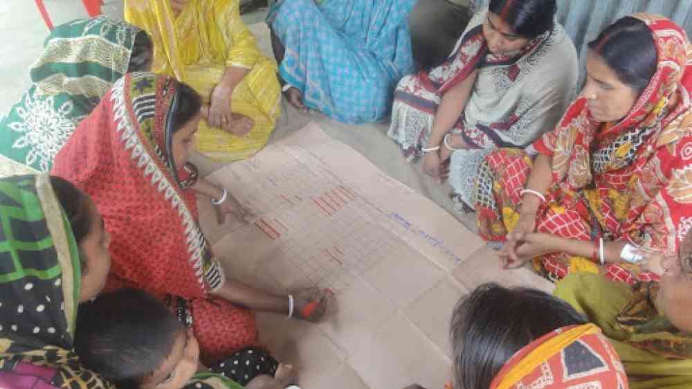 women making a disaster and recovery plan